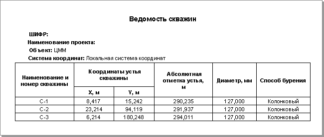 Пересчитанные координаты выводятся в&nbsp;ведомостях